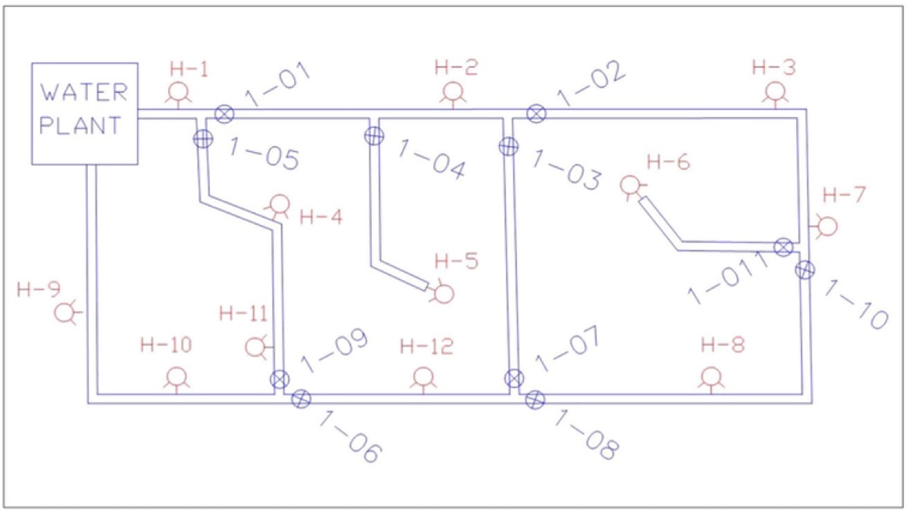 3-17-Polcon_Services_System_Flow_Measuring_and_Testing-D